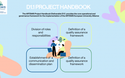 A common operational framework for the ARTEMIS European University
