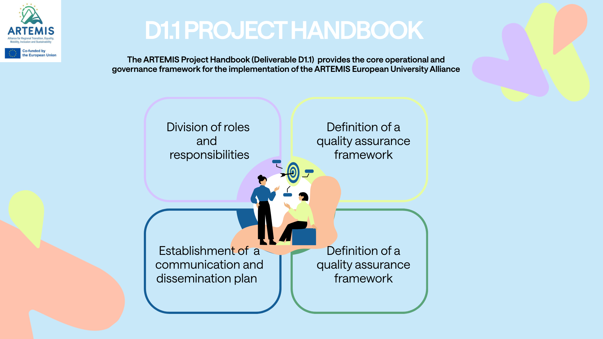 D1.1 Project handbook, MS2 terms of reference and MS16 Communication and Dissemination plan