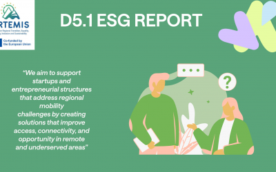 ESG Impact Framework for Sustainable Innovation