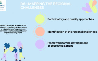 Mapping Regional Mobility Challenges across ARTEMIS Regions