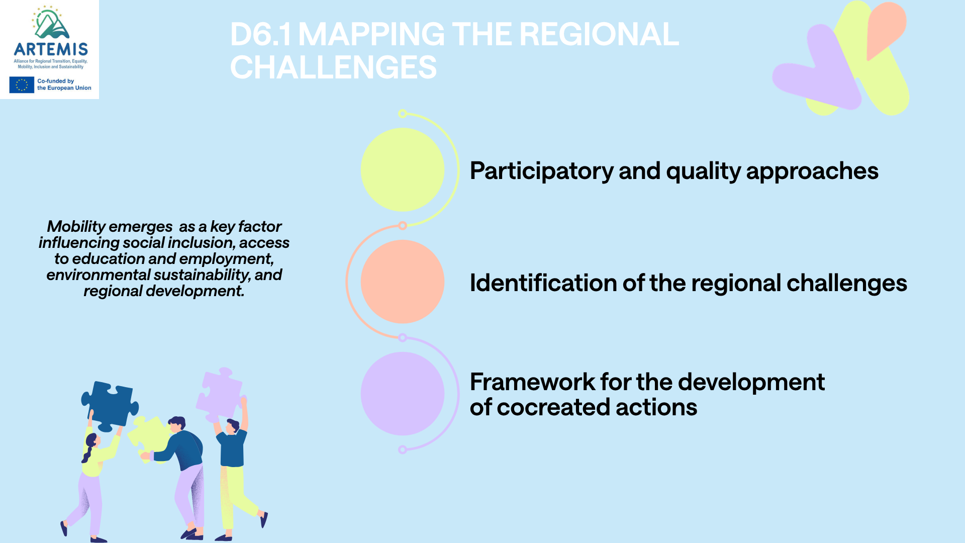D6.1: Mapping of the regional challenges