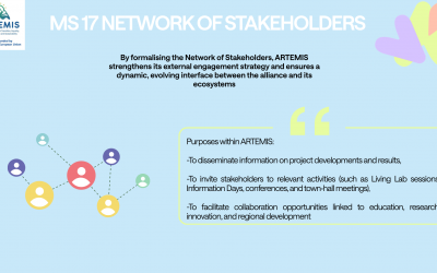 Strengthening ARTEMIS links with regional and socio economic ecosystems