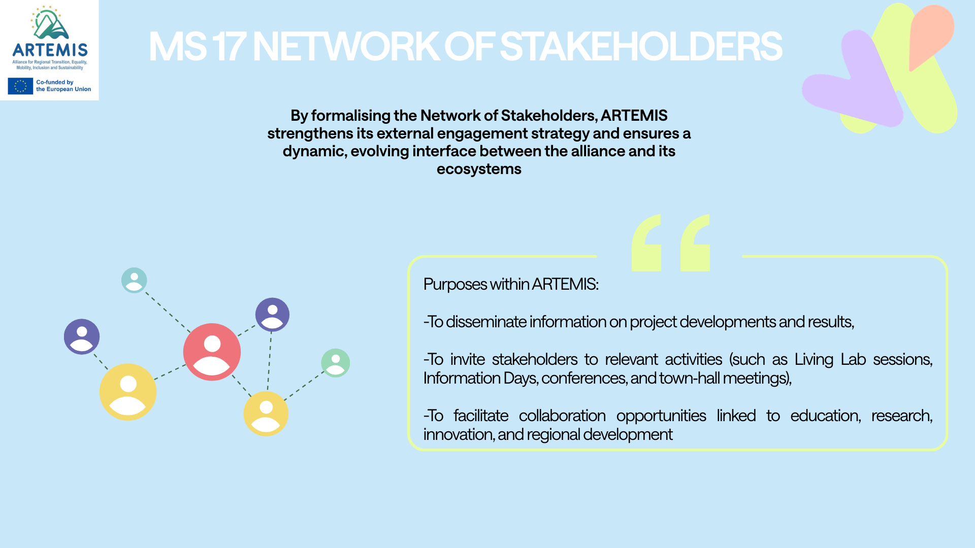 MS17 – Network of Stakeholders